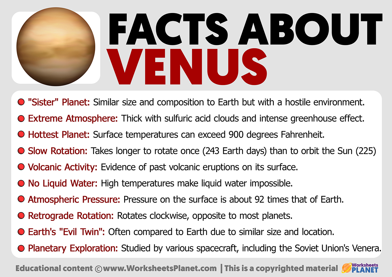 Facts About Venus