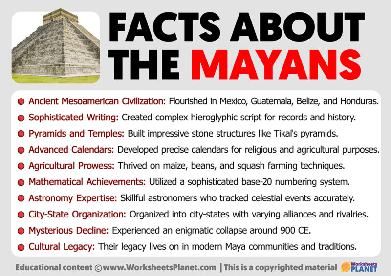 Facts about the mayans