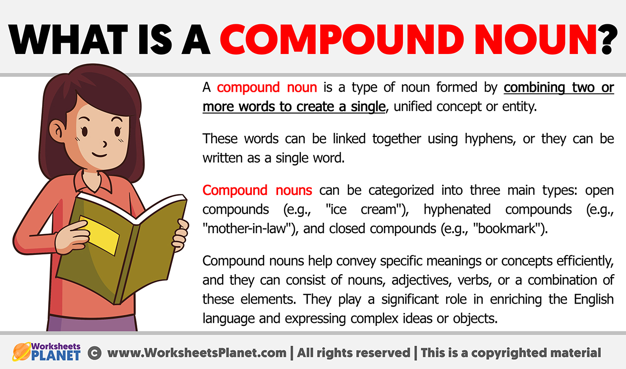 Compound Nouns, Definition and Examples