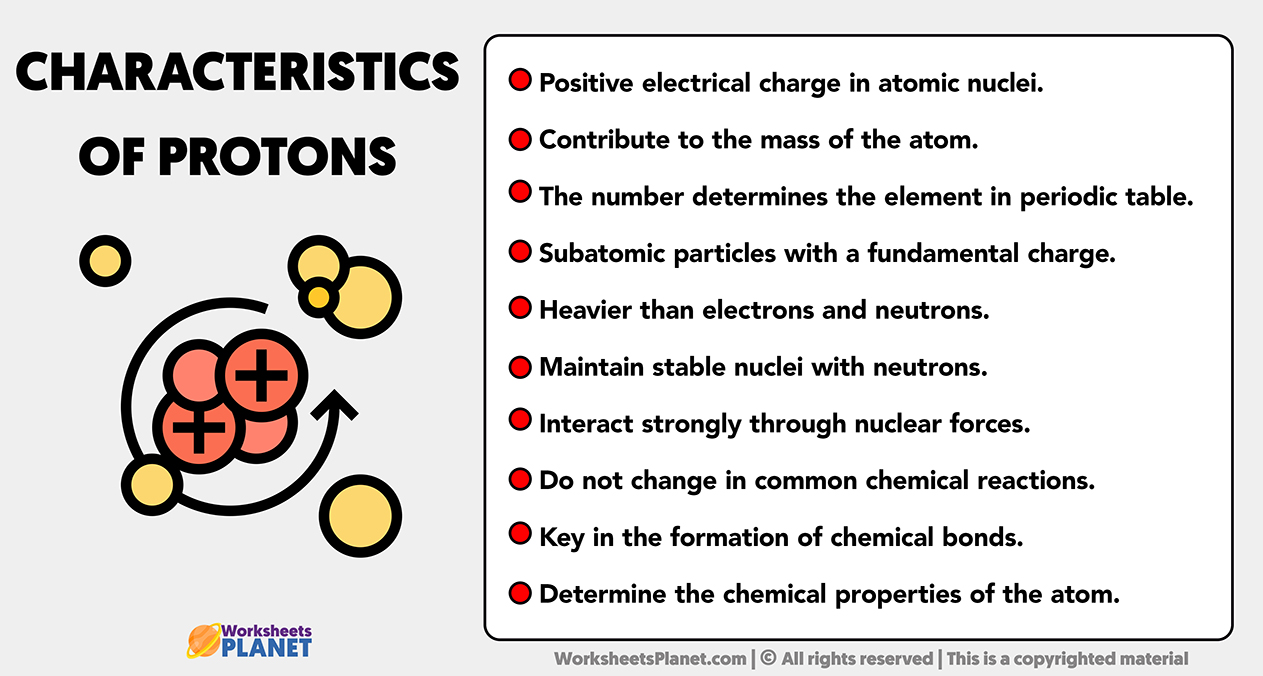 Characteristics Of Protons