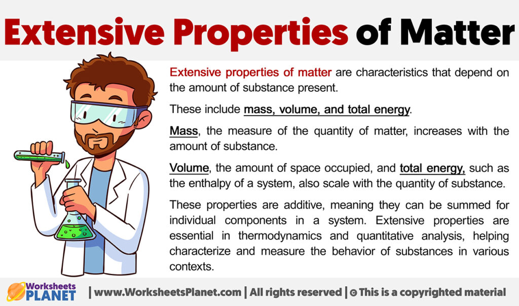 Extensive Properties of Matter