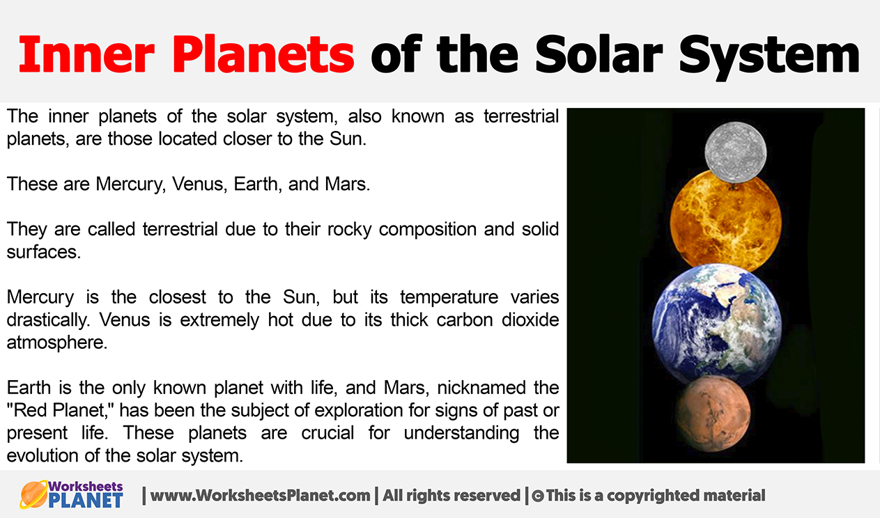 Inner Planets Of The Solar System