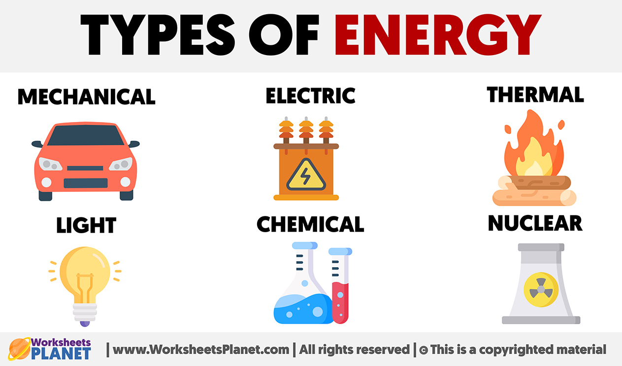 Types Of Energy For Kids