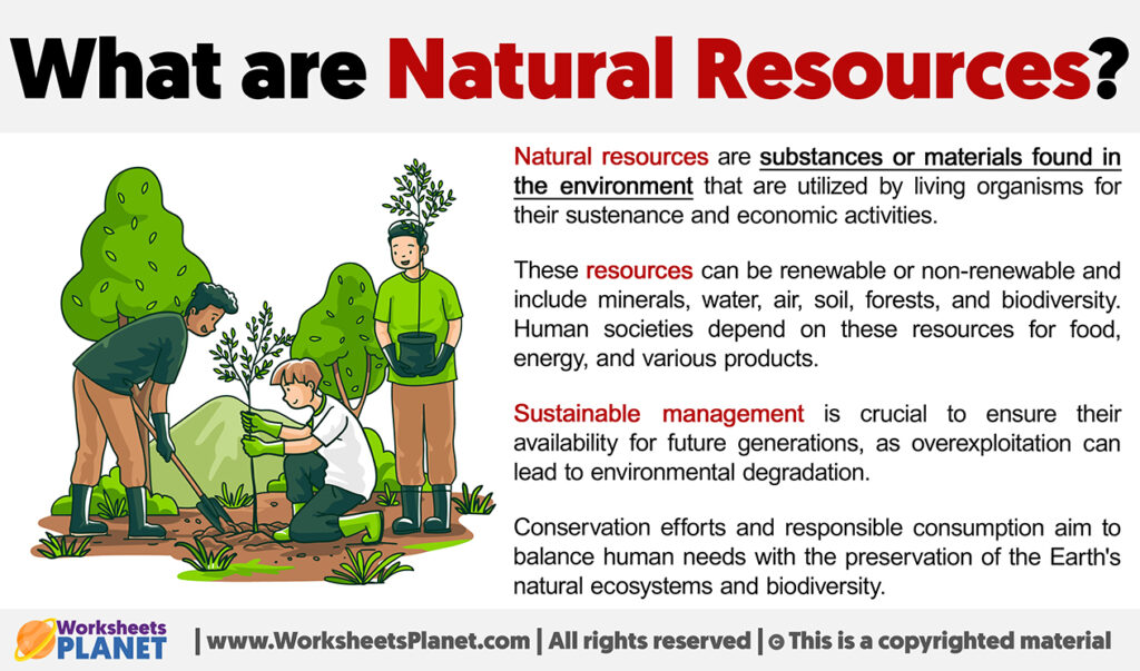 What Are Natural Resources what-are-natural-resources