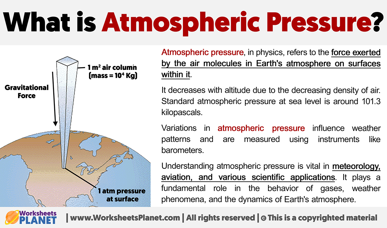 What Is Atmospheric Pressure