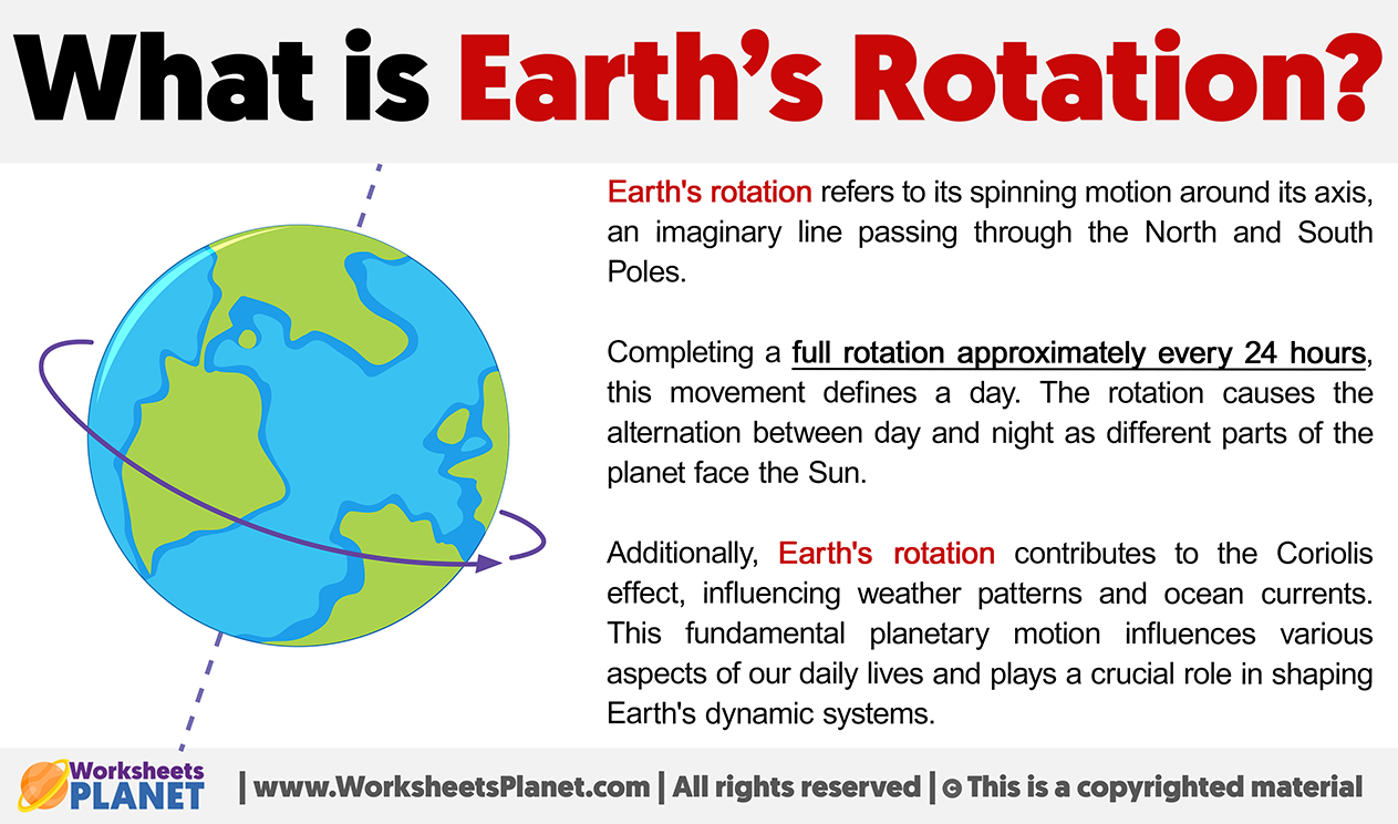 What Is Earths Rotation