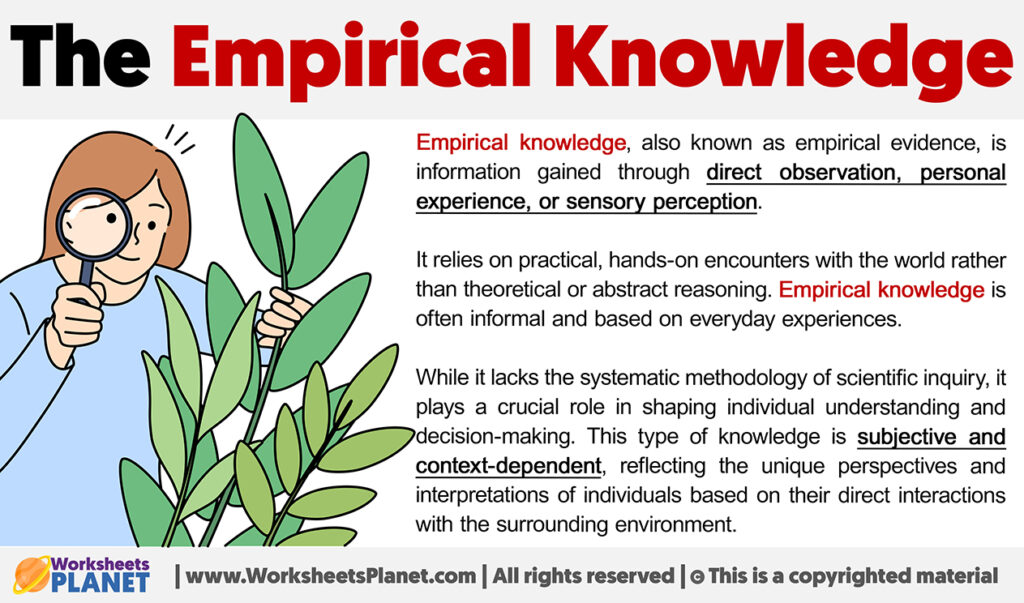 What Is Empirical Knowledge what-is-empirical-knowledge