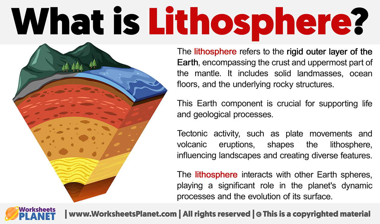 What Is Lithosphere