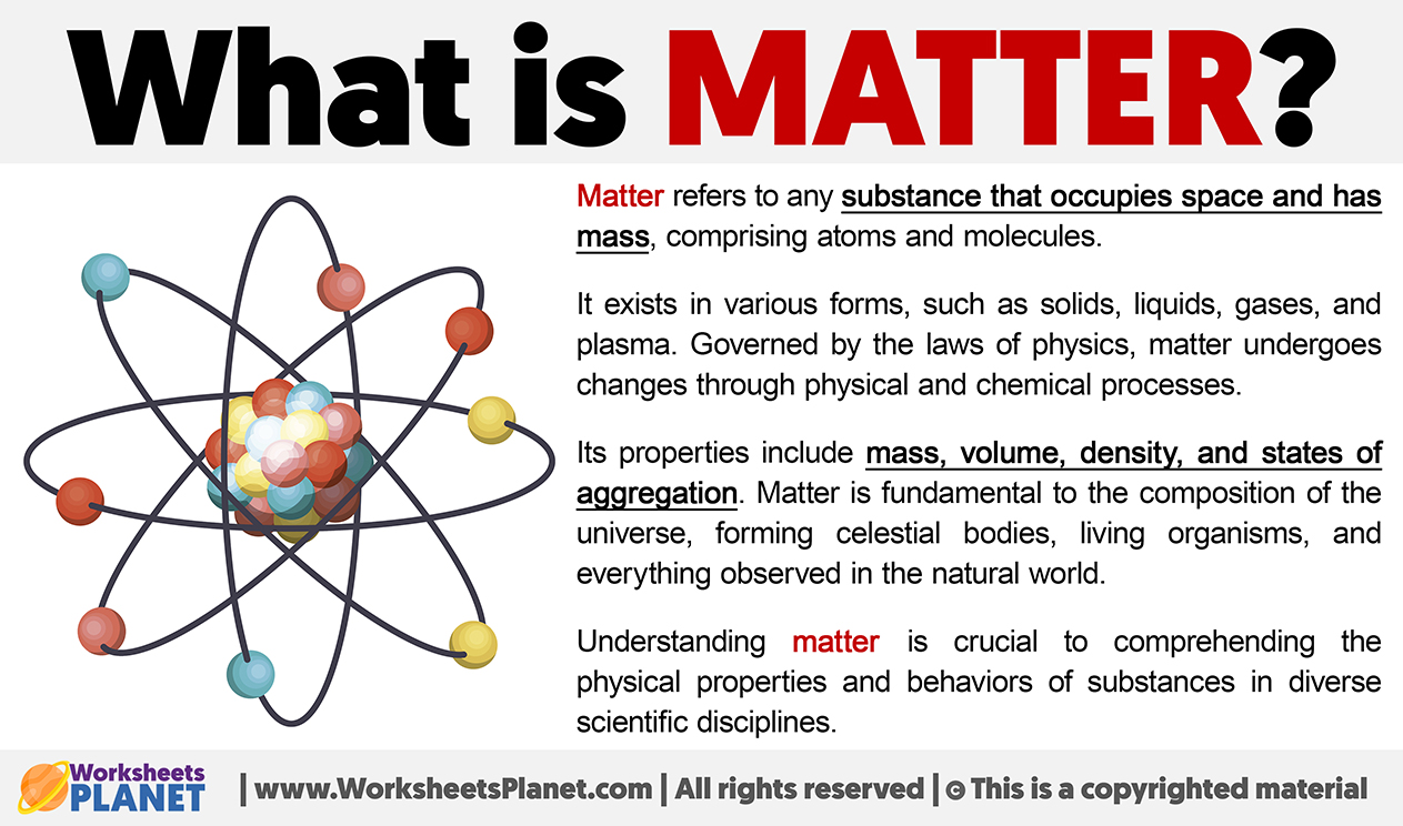 What Is Matter