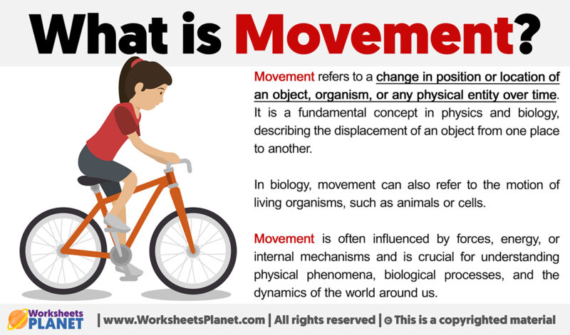 What Is Movement Definition Of Movement what-is-movement-definition-of-movement