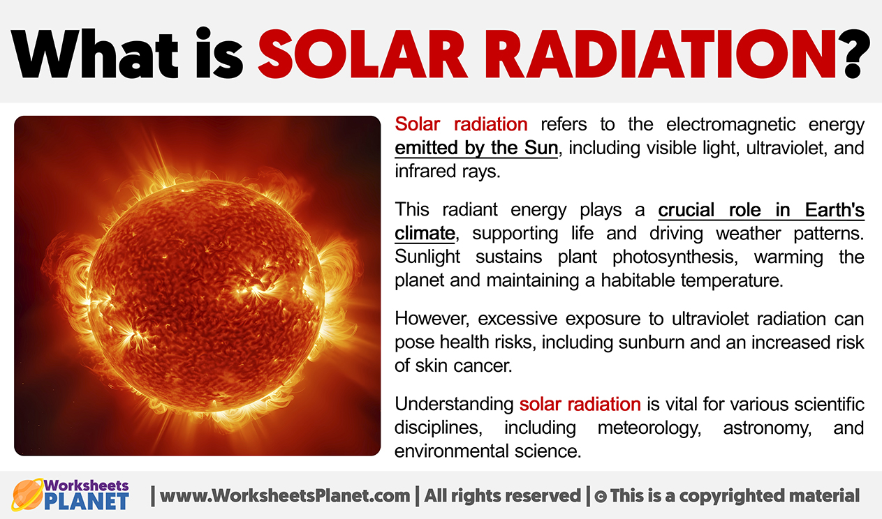 What Is Solar Radiation