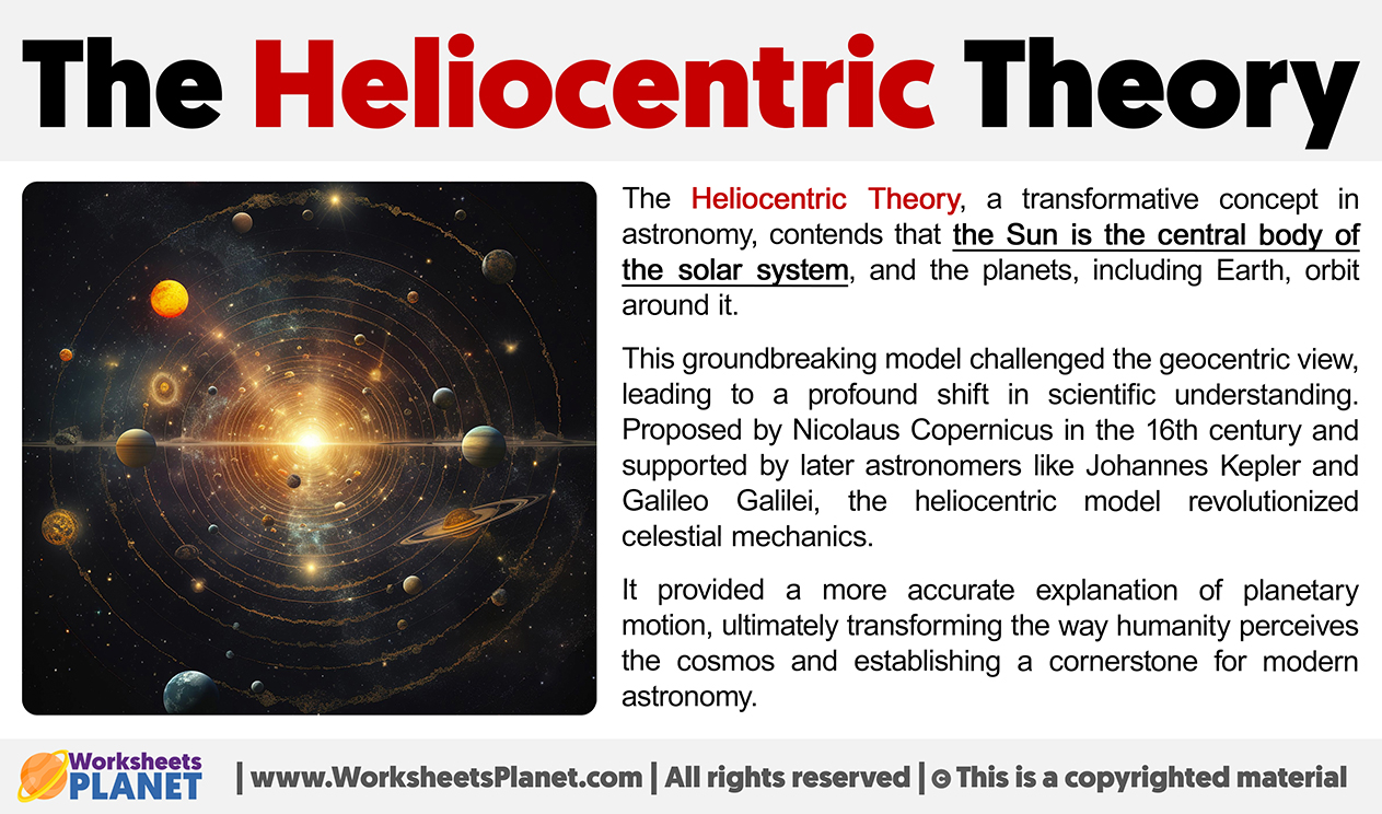 What Is The Heliocentric Theory