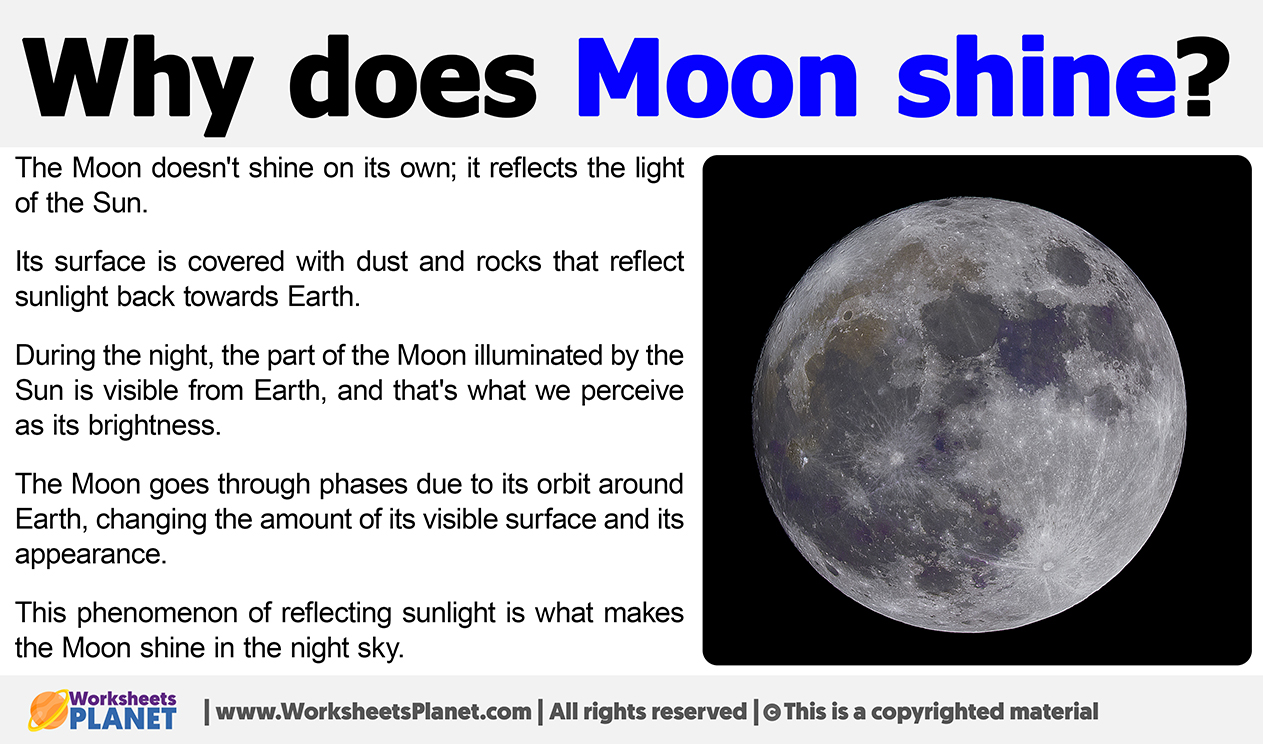 Why does Moon Shine?