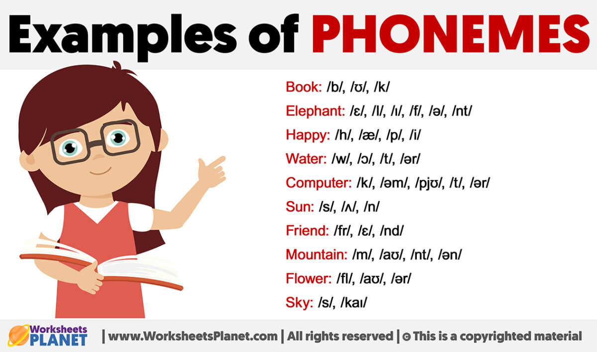 Examples of phonemes