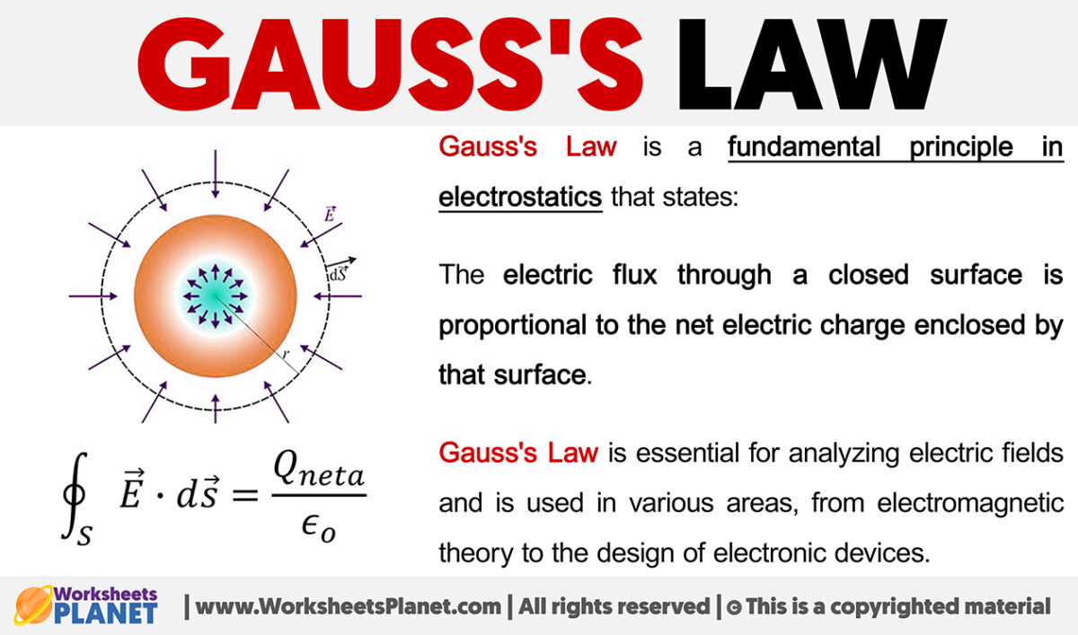 Gauss s law formula definition worksheets planet