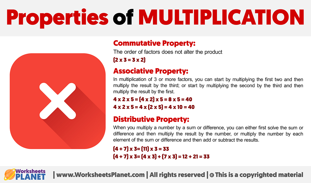 Properties Of Multiplication