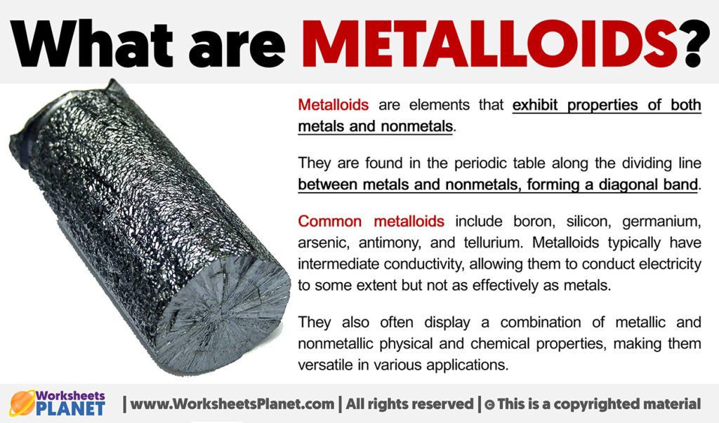 What are Metalloids?