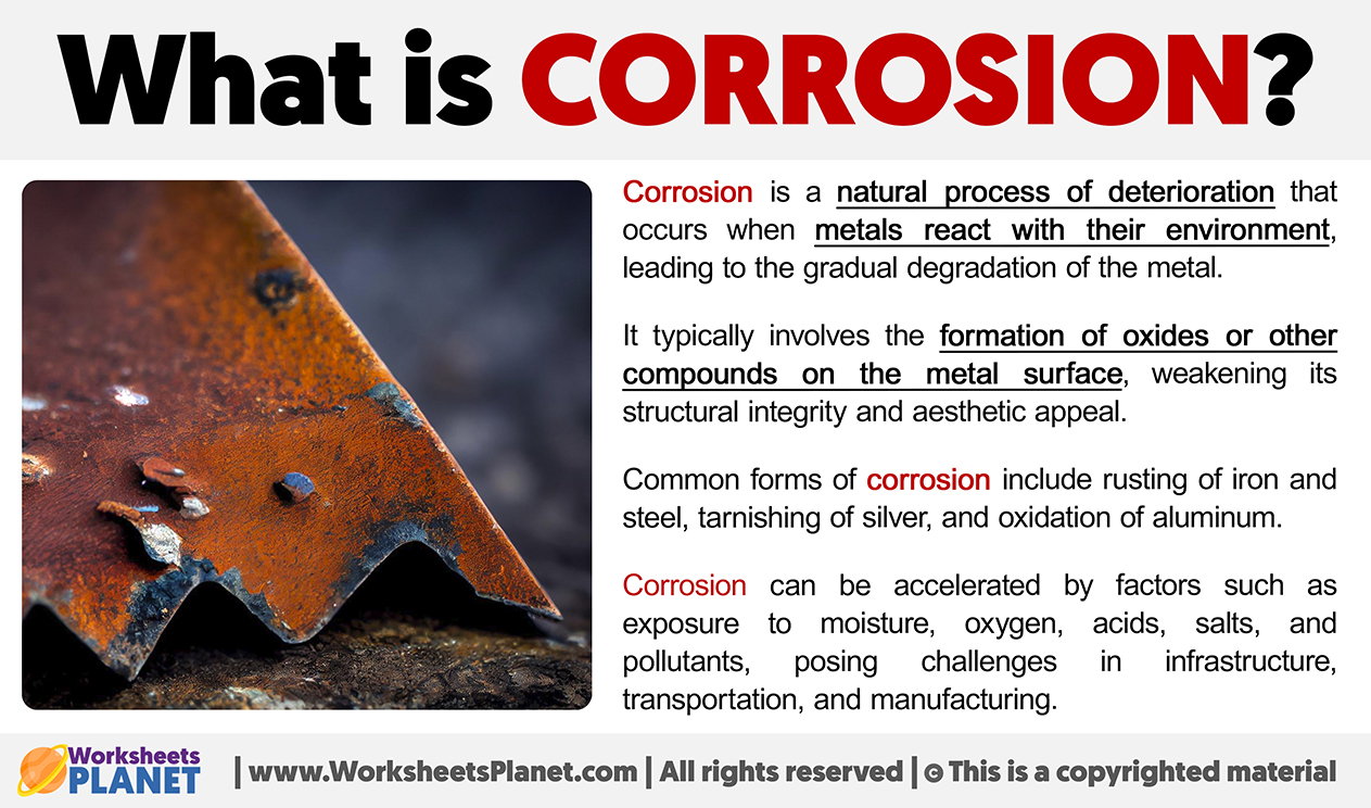 What Is Corrosion
