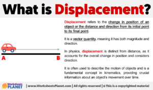 What Is Displacement