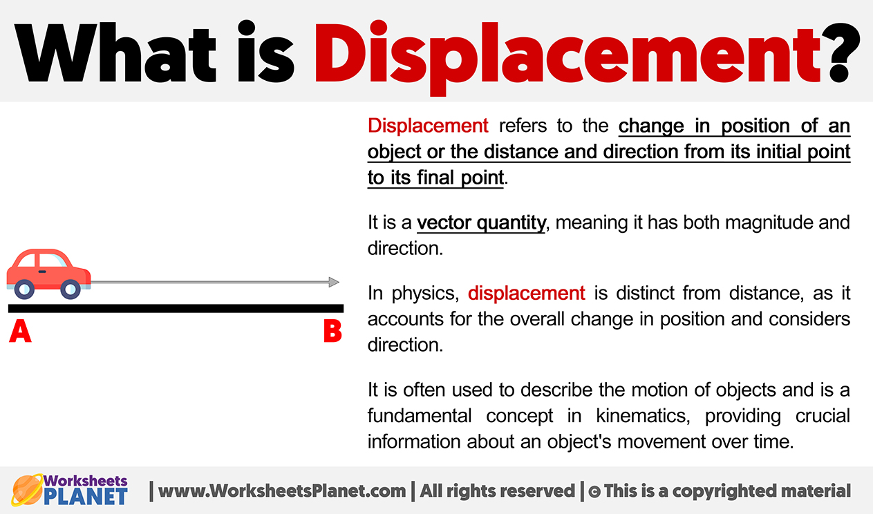 What Is Displacement