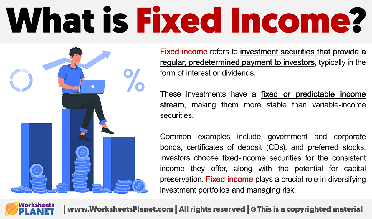 What Is Fixed Income