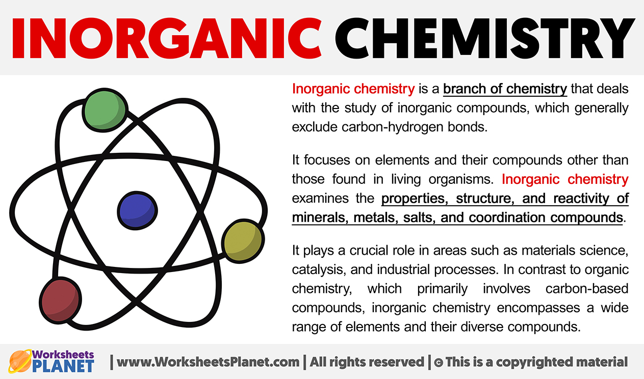 what-is-inorganic-chemistry