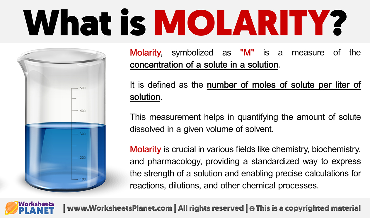 What Is Molarity