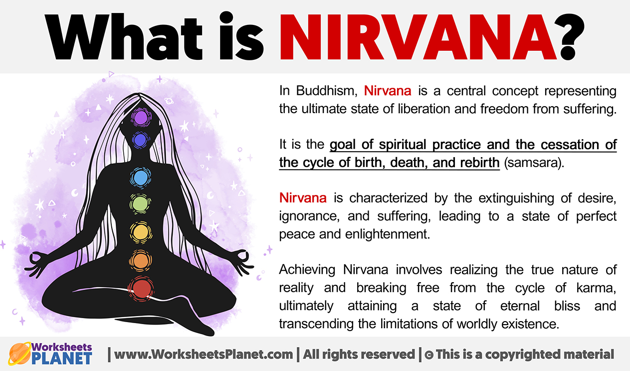What is Nirvana Definition of Nirvana