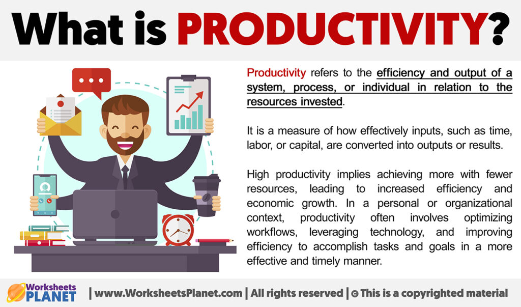 What is productivity definition of productivity