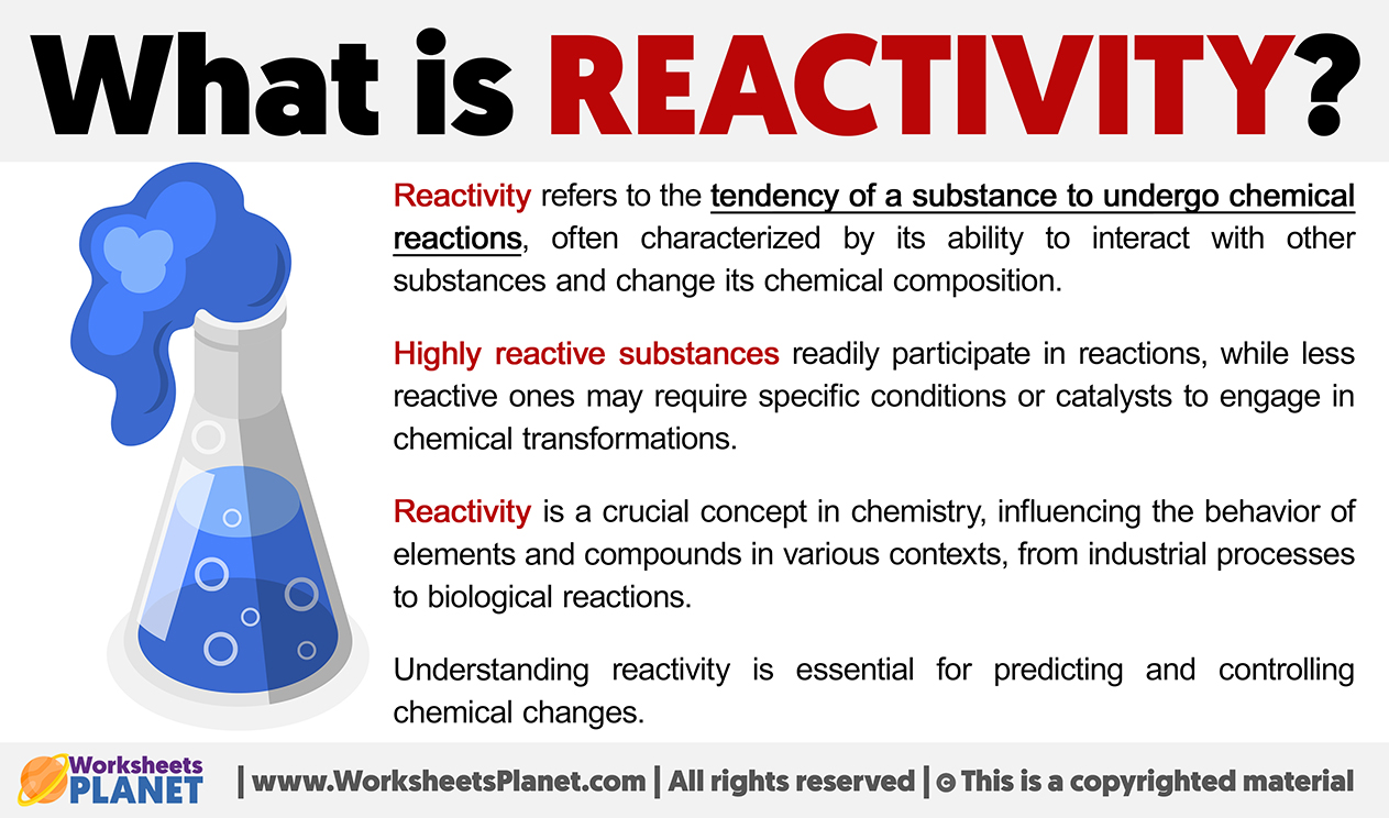 What Is Reactivity