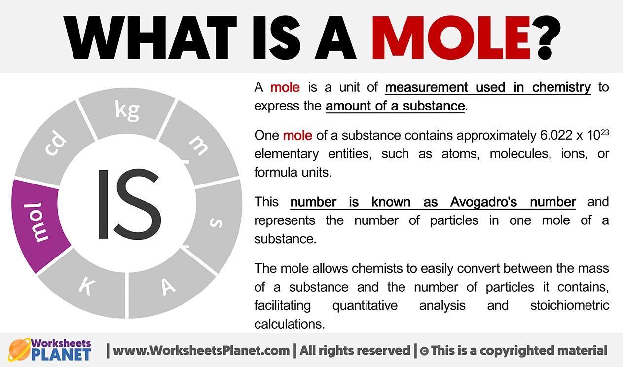 What Is A Mole