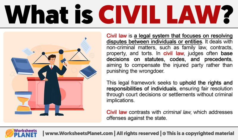 What Is Civil Law Definition Of Civil Law what-is-civil-law-definition-of-civil-law