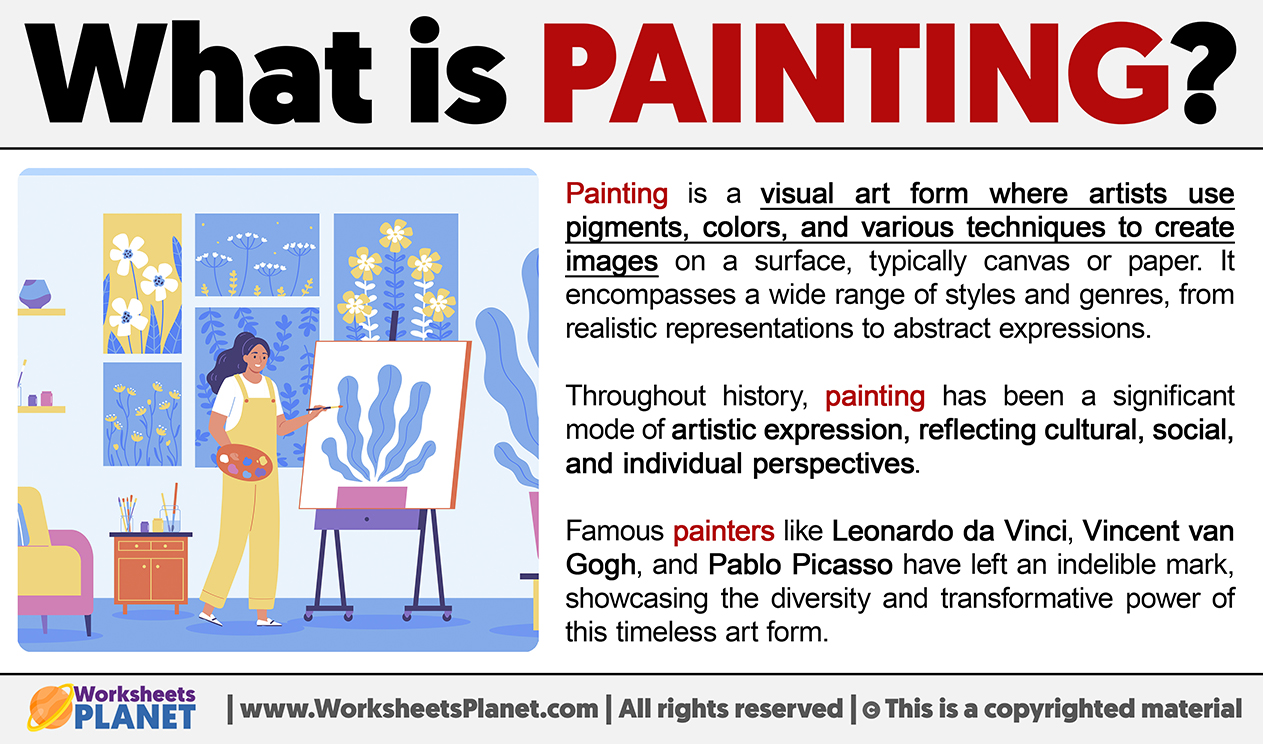 What Is Painting