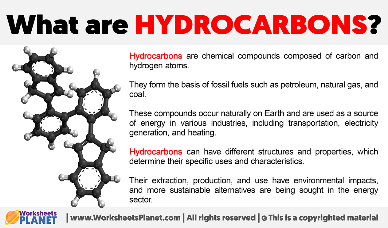 What Are Hydrocarbons