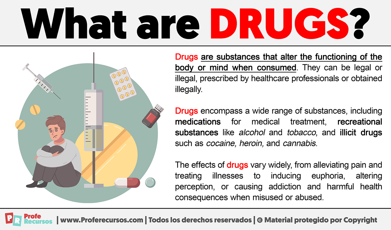 What Are Drugs