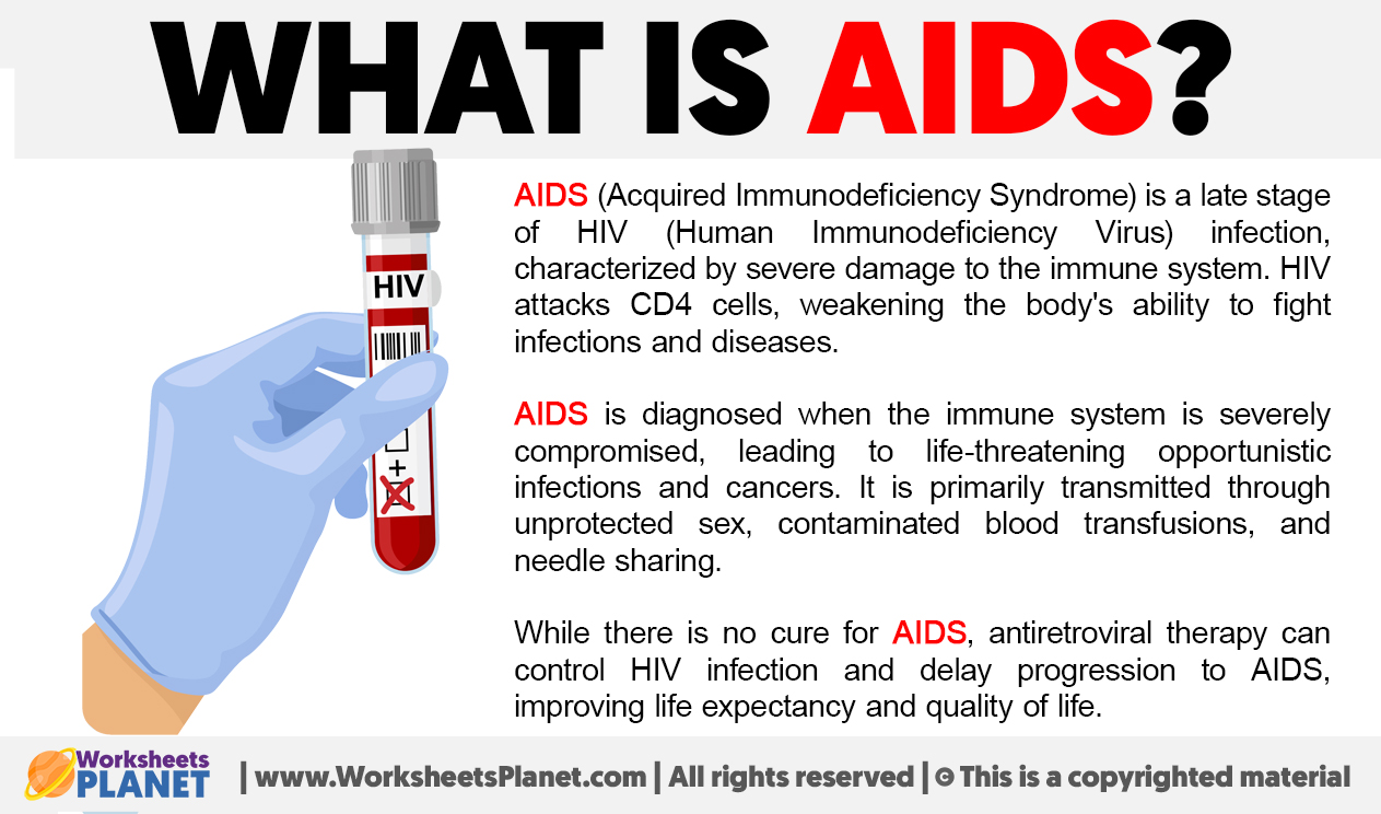 What Is AIDS