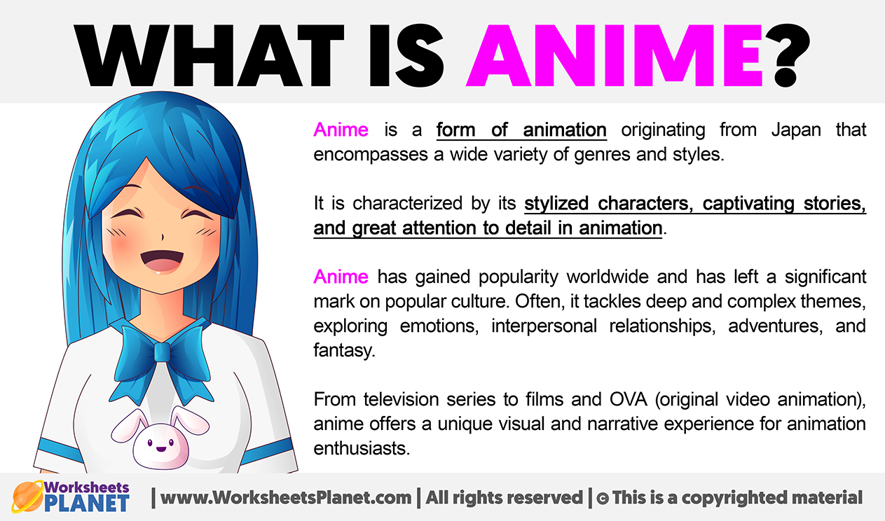 What Is Anime