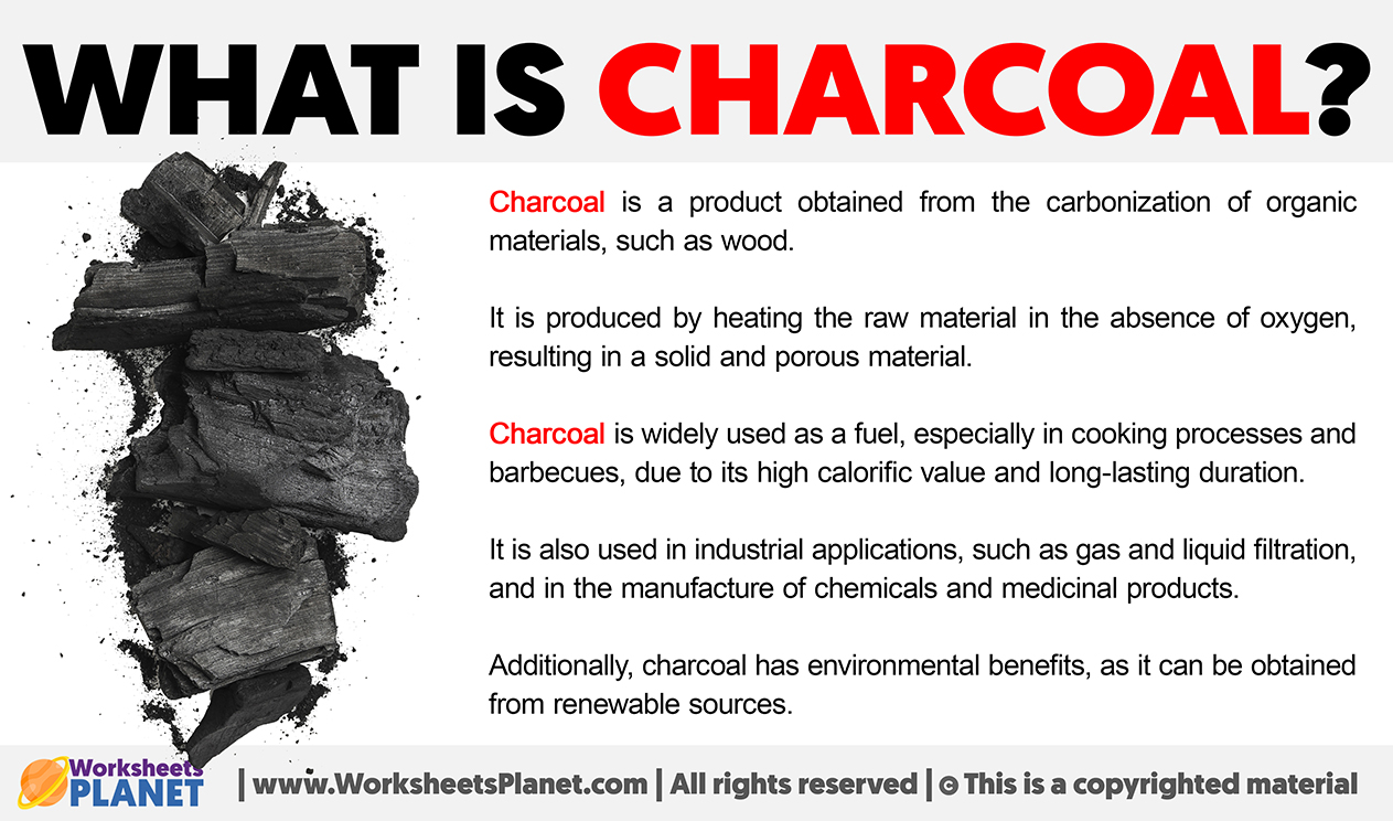 What Is Charcoal