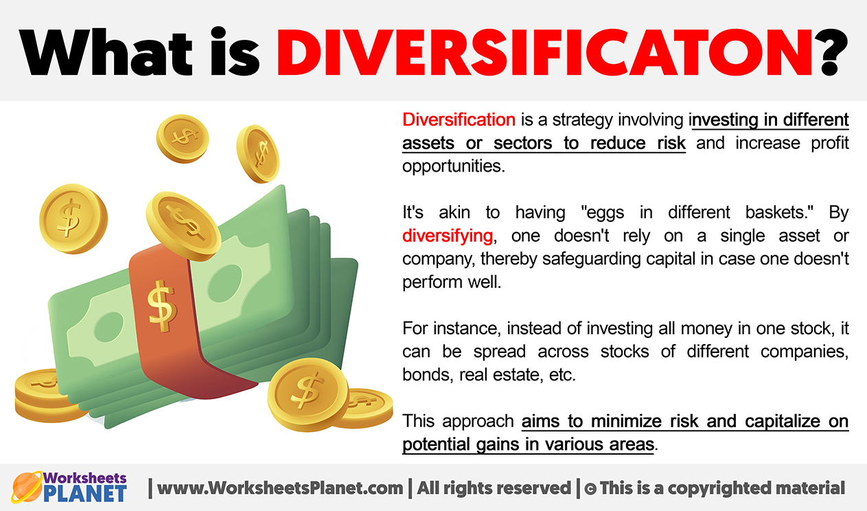 What Is Diversification