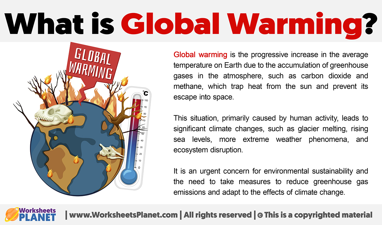What Is Global Warming What Is Global Warming