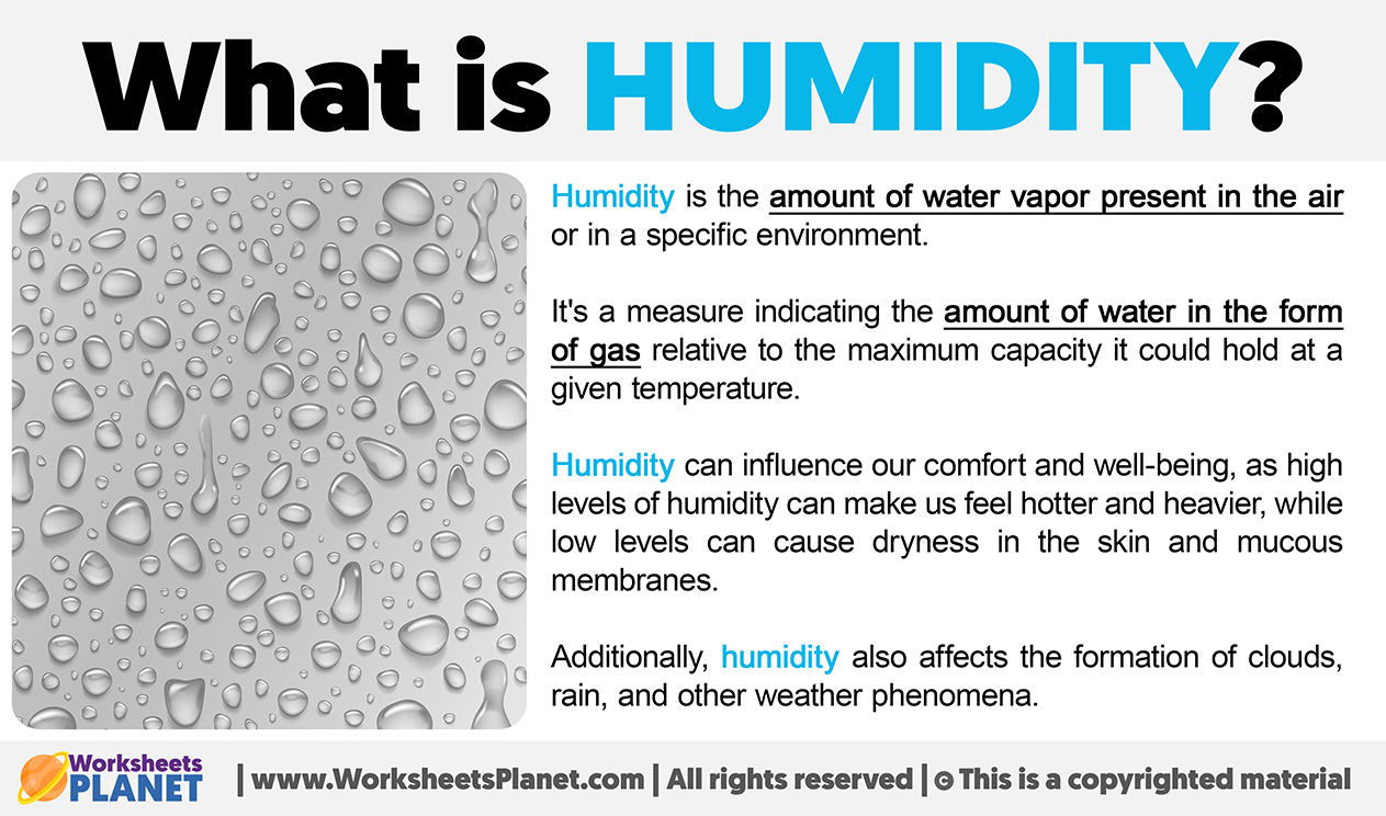 What Is Humidity