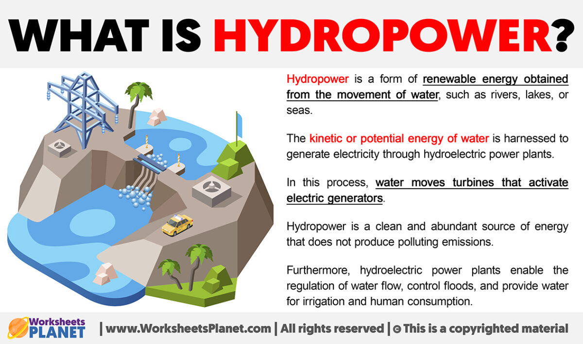 What Is Hydropower Energy what-is-hydropower-energy