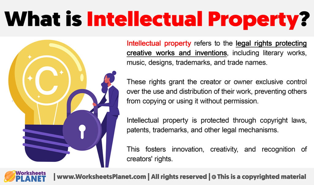 What is intellectual property 