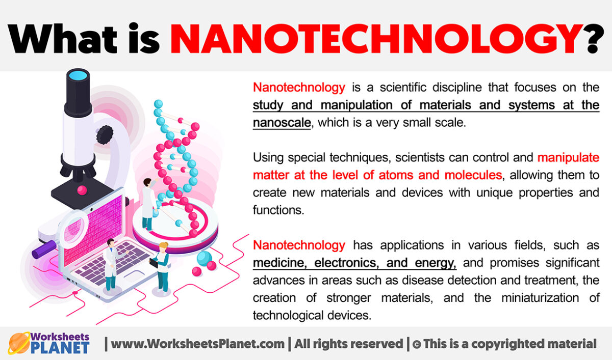 What is nanotechnology definition of nanotechnology