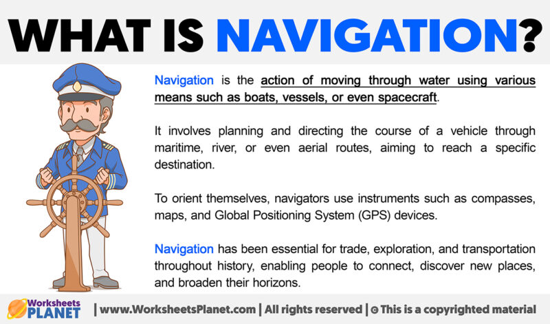 What is Navigation?