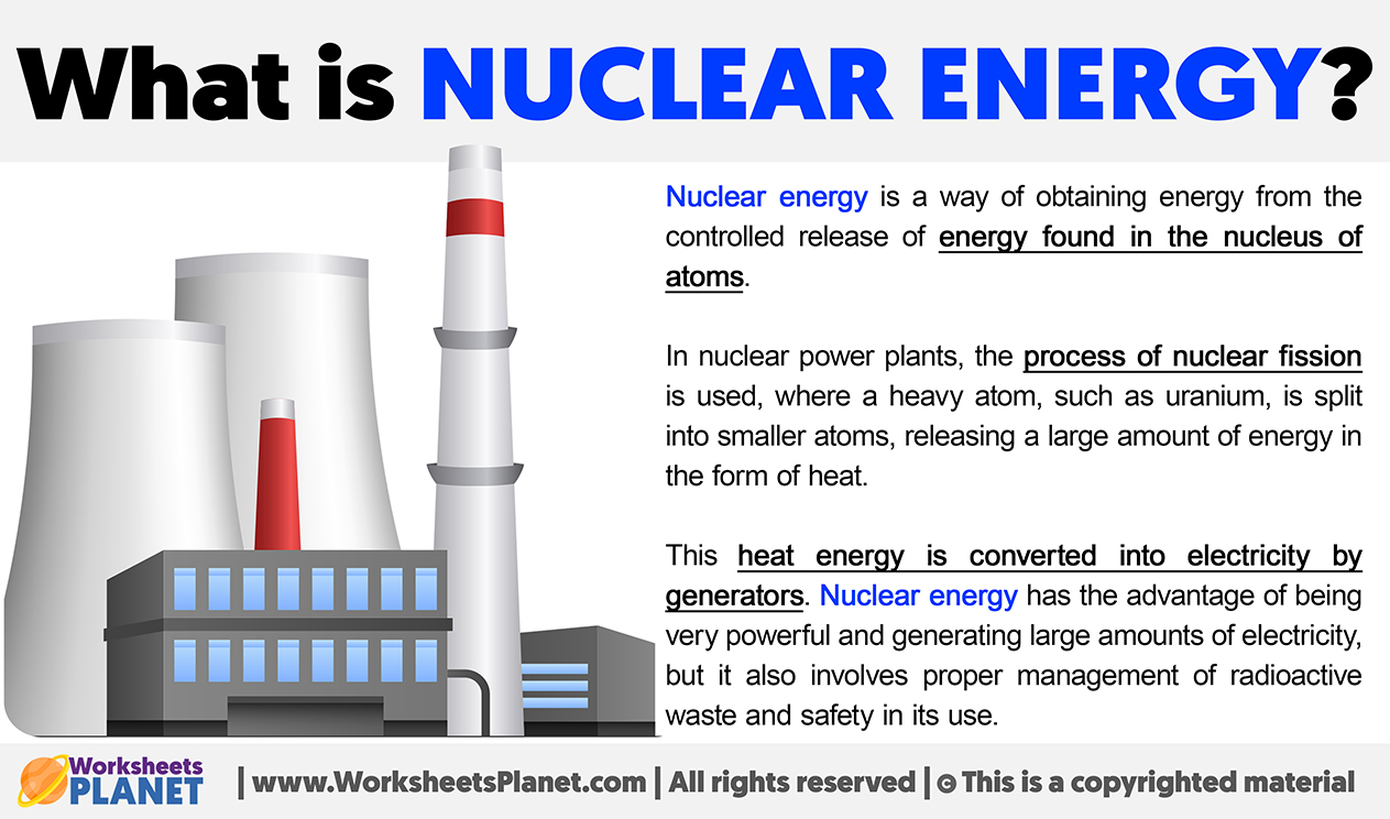 What Is Nuclear Energy 