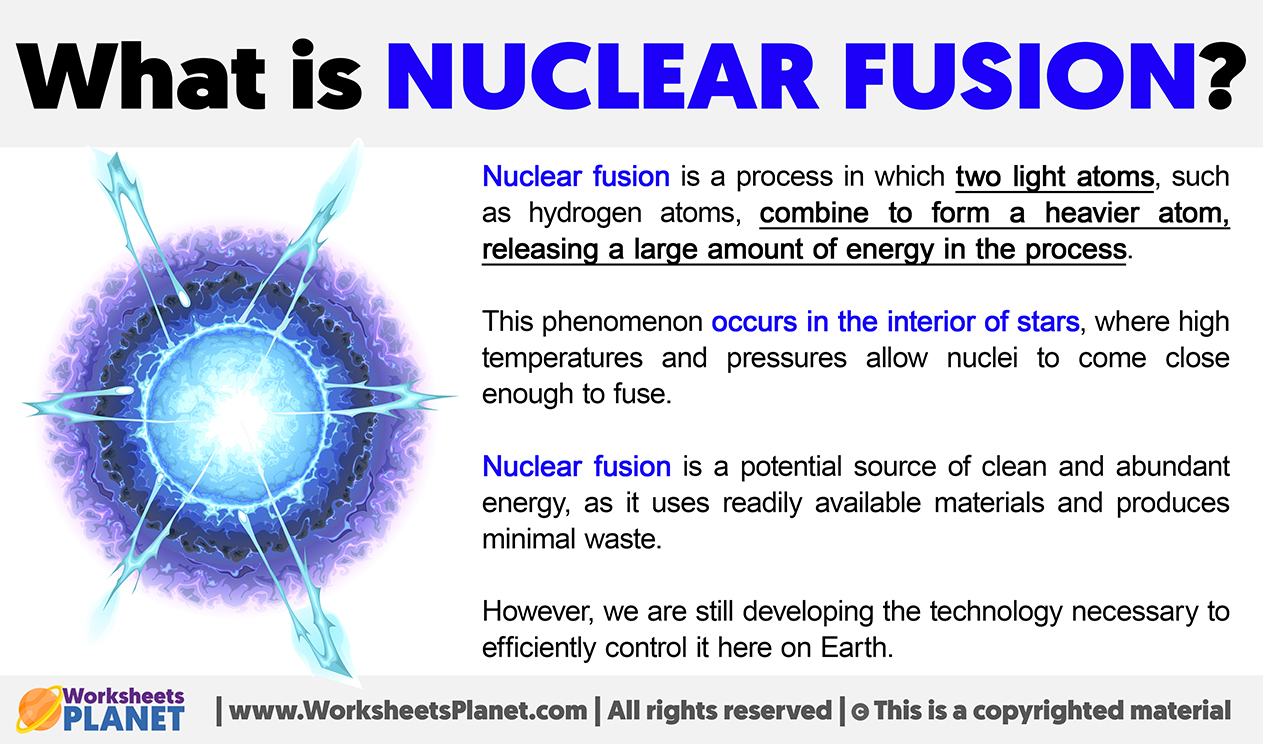 What Is Nuclear Fussion