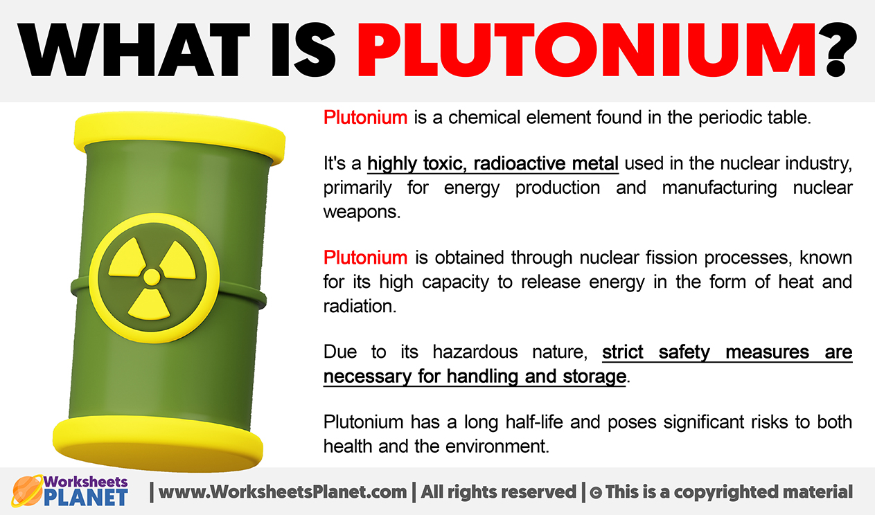 What Is Plutonium