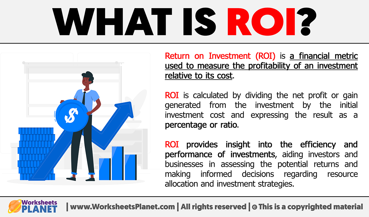 What Is ROI