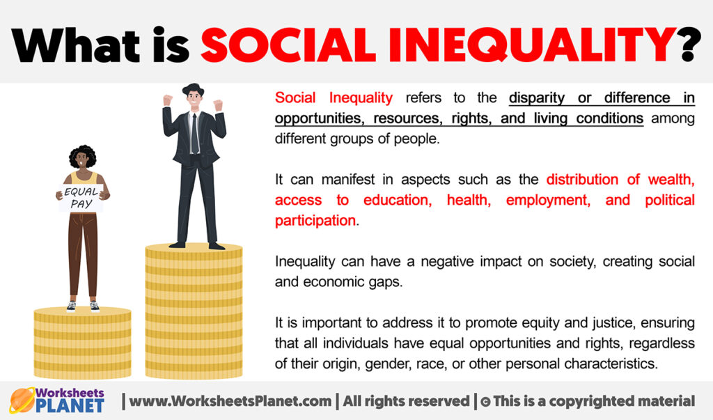 What is Social Inequality?